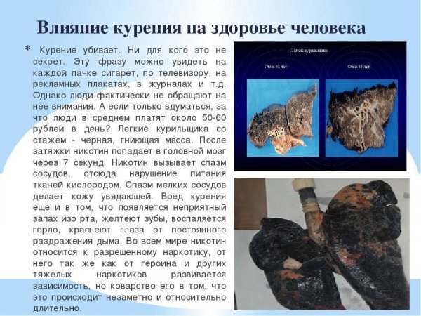 Влияние курения....